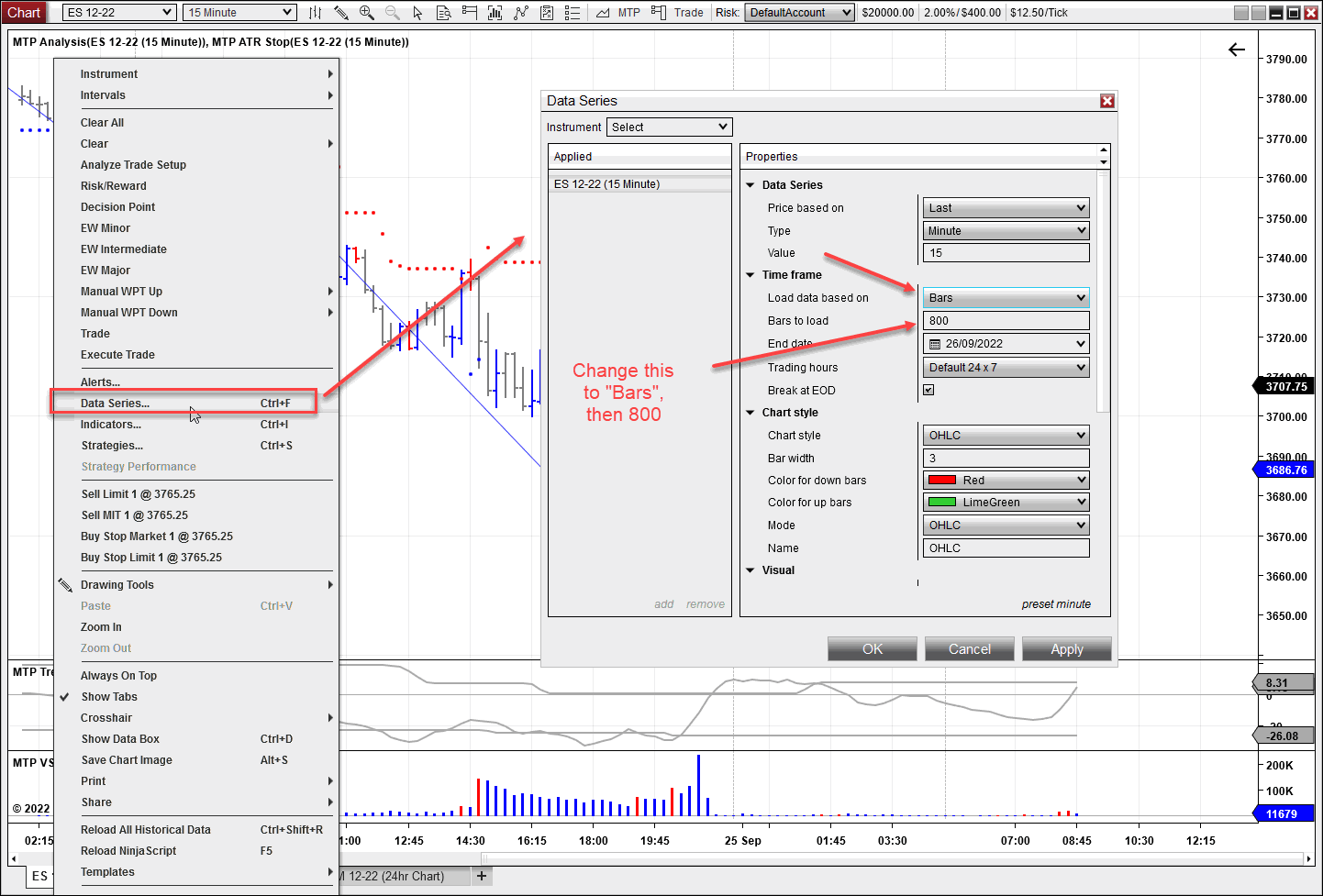 trend not correct two image