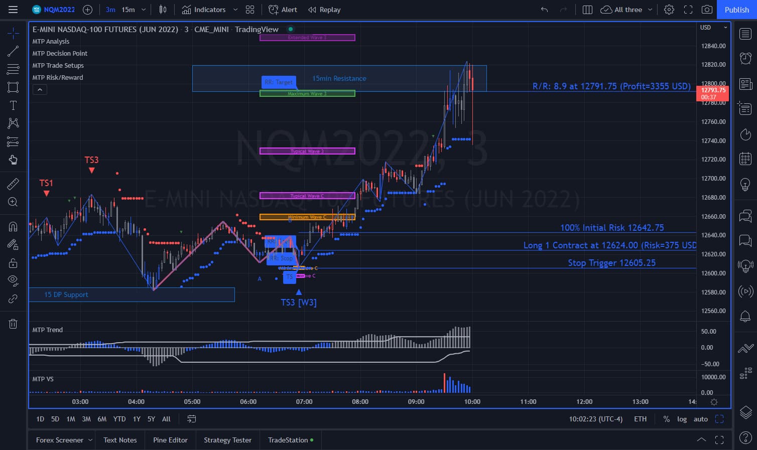 Trading software preview